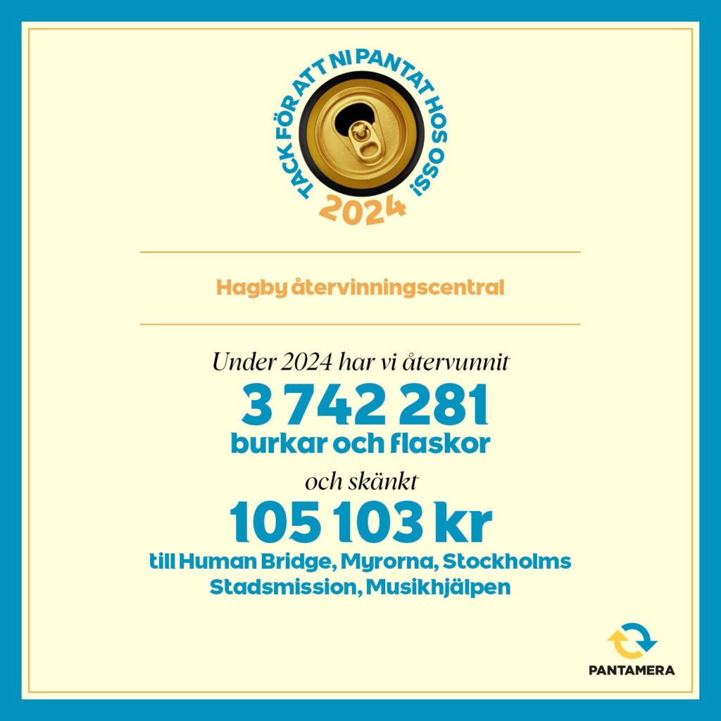 Ett diplom med statistik över pantade burkar och flaskor 2024.